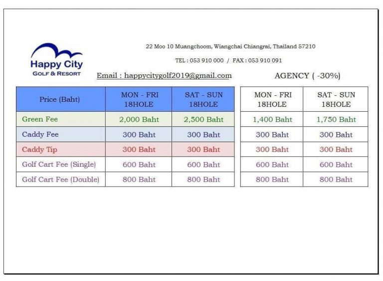 โปรโมชั่นสนามกอล์ฟ แฮปปี้ ซิตี้ กอล์ฟ รีสอร์ท