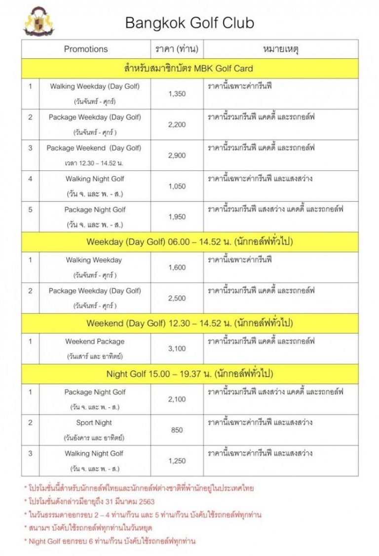โปรโมชั่นสนามกอล์ฟ บางกอก กอล์ฟ คลับ