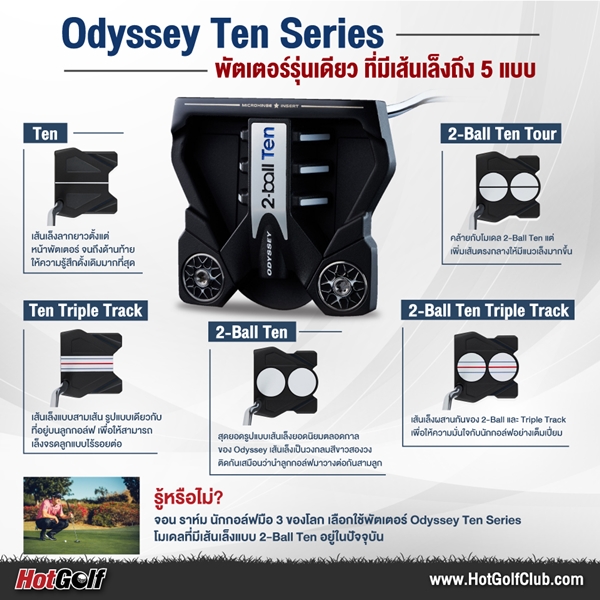 Odyssey Ten Series พัตเตอร์รุ่นเดียว ที่มีเส้นเล็งถึง 5 แบบ