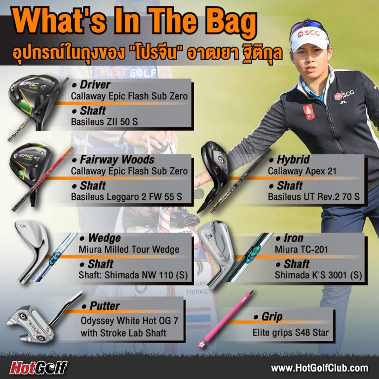 What’s in the Bag อุปกรณ์ในถุงกอล์ฟของ “โปรจีน” อาฒยา ฐิติกุล