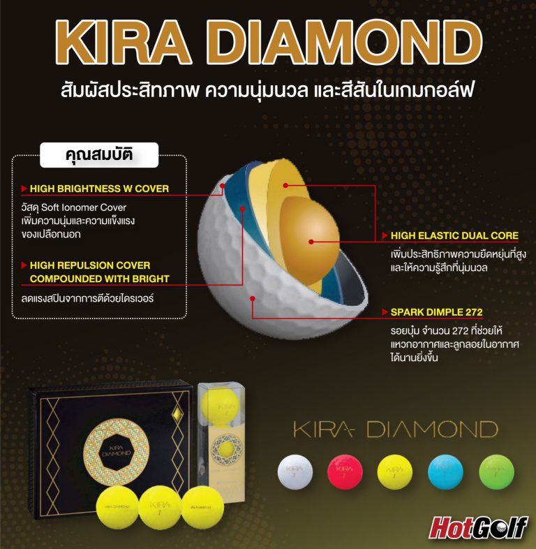 KIRA DIAMOND สัมผัสประสิทภาพ ความนุ่มนวล และสีสันในเกมกอล์ฟ