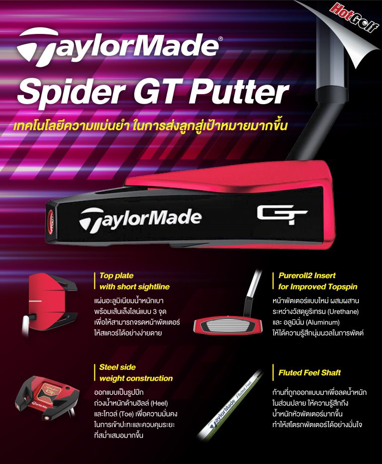 TaylorMade Spider GT Putter เทคโนโลยีความแม่นยำ ในการส่งลูกสู่เป้าหมายมากขึ้น