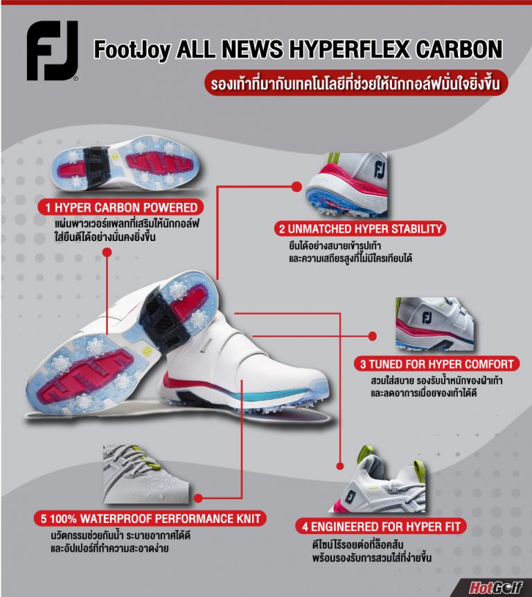 FootJoy ALL NEWS HYPERFLEX CARBON รองเท้าที่มากับเทคโนโลยีที่ช่วยให้นักกอล์ฟมั่นใจยิ่งขึ้น