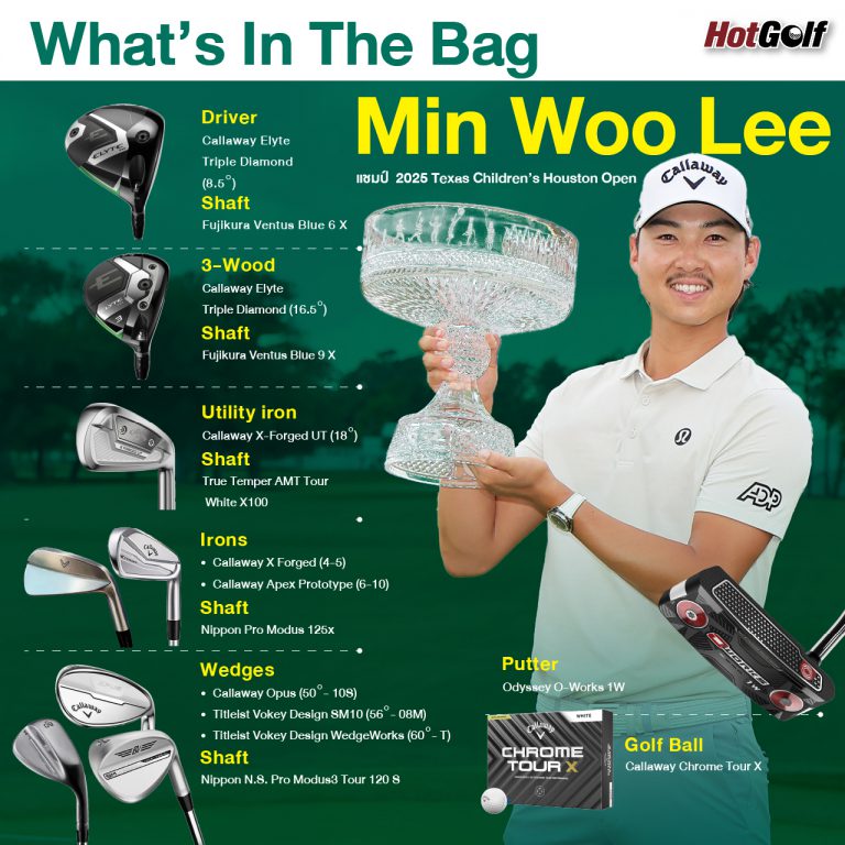What’s In The Bag Min Woo Lee 2025 Texas Children’s Houston Open