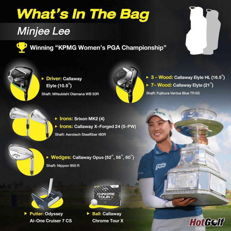 What’s In The Bag Minjee Lee Winning “KPMG Women’s PGA Championship”